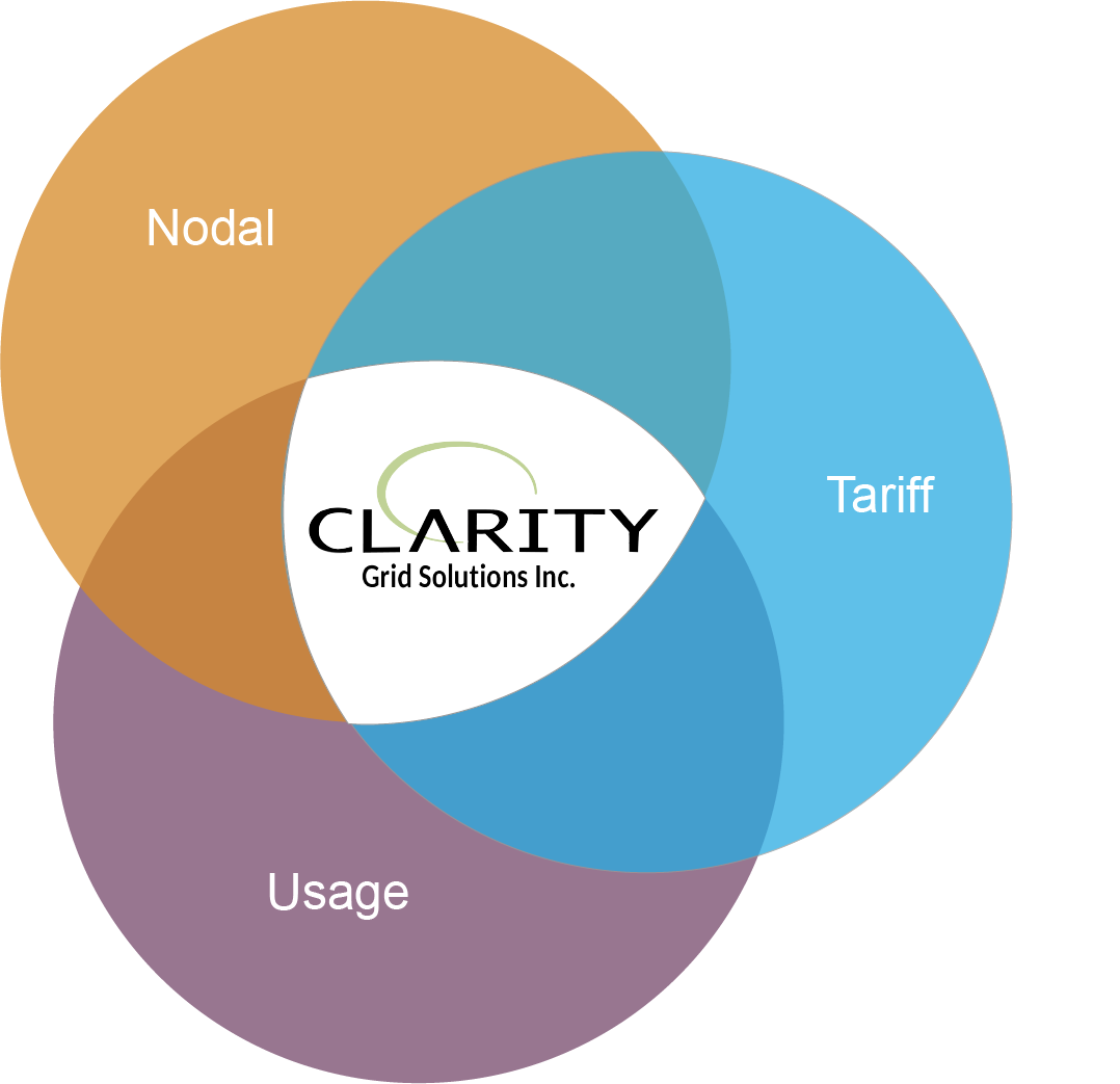 Clariy Grid Logo